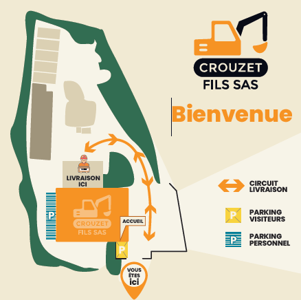 Réalisation Crouzet TP