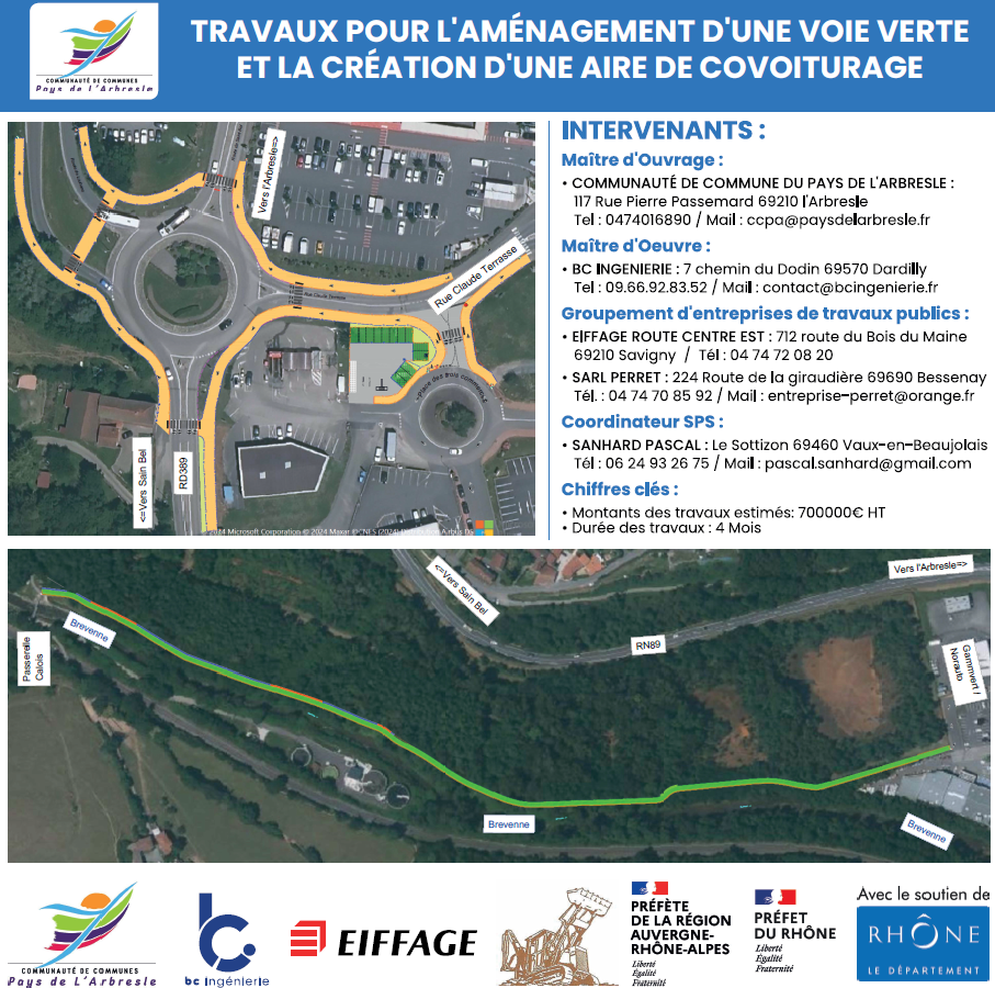 Réalisation Eiffage